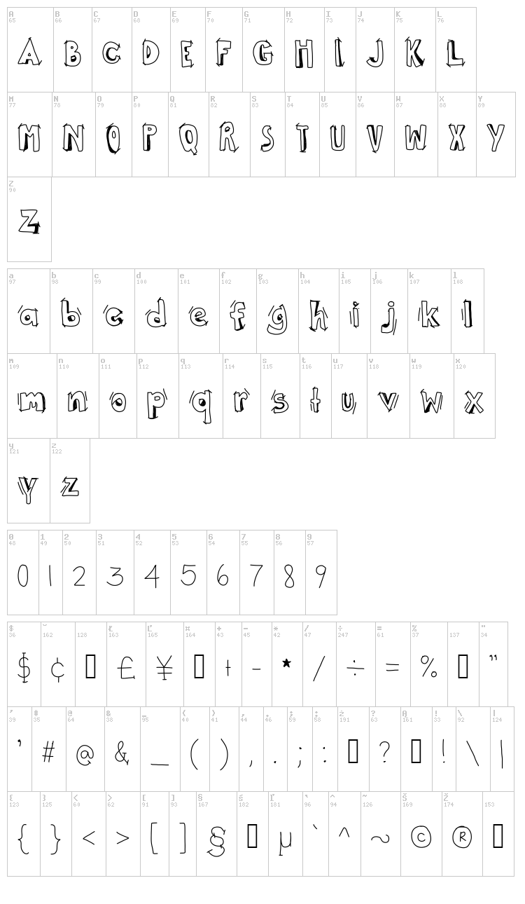 This Way Up font map